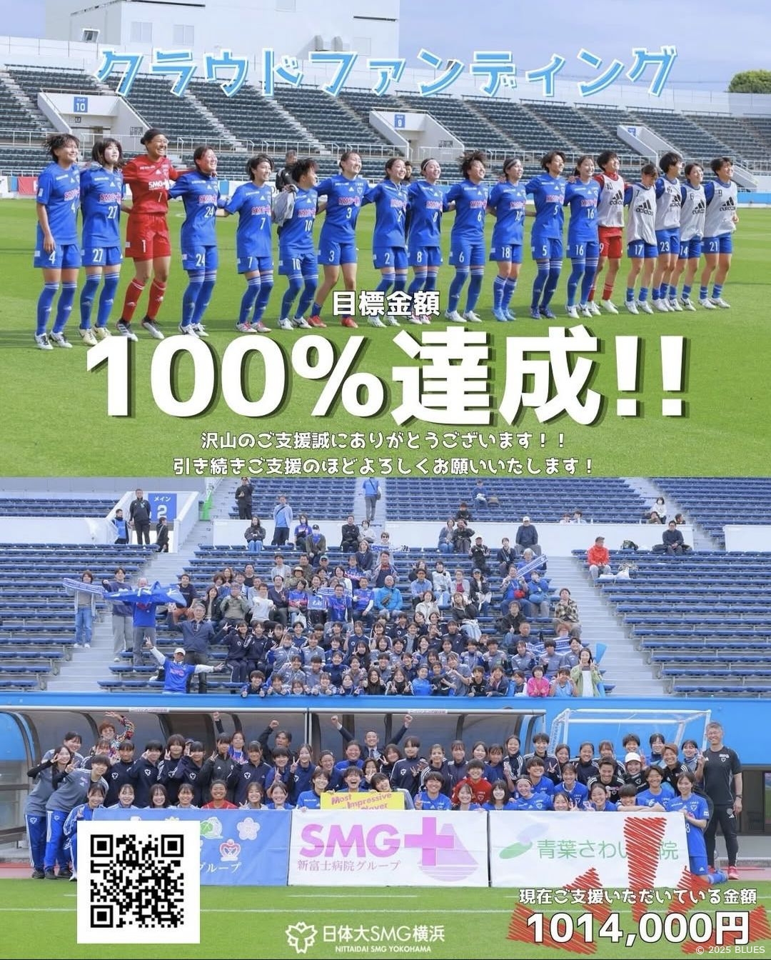 クラファン目標達成‼